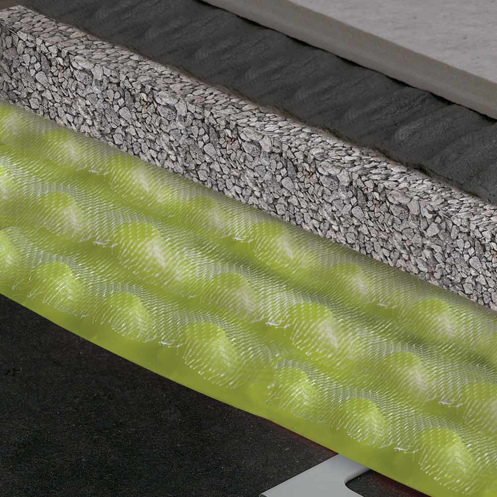 Membrane Membrana drenante per pavimenti Profilitec Membrane Membrana drenante per pavimenti Profilitec